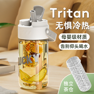 Tritan吸管杯大容量儿童水杯女生高颜值夏天学生便携随行塑料杯子