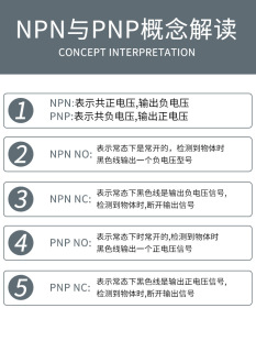 接近开关三线NPN常开24V电感式 M12二线PNP金属传感器220VM8