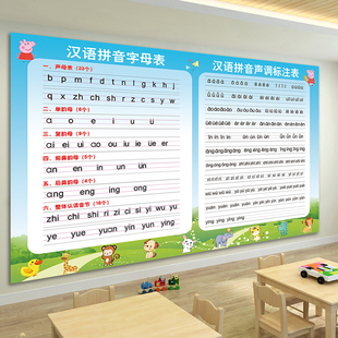 汉语拼音字母表拼音声调挂图墙贴小学音调表训练拼读学习神器儿童