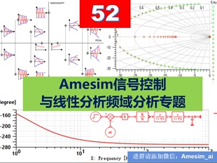 第52期Amesim信号控制与线性分析频域分析伯德图特征值根轨迹辨识