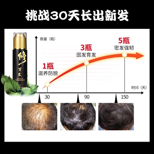 修正育发液生髪增发神器密发剂增长头发防M脱发男女生快速生长浓.