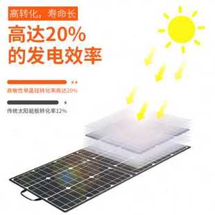 厂促太阳能板60W发电机折叠板户外可携式 太阳能光伏板家用充电单