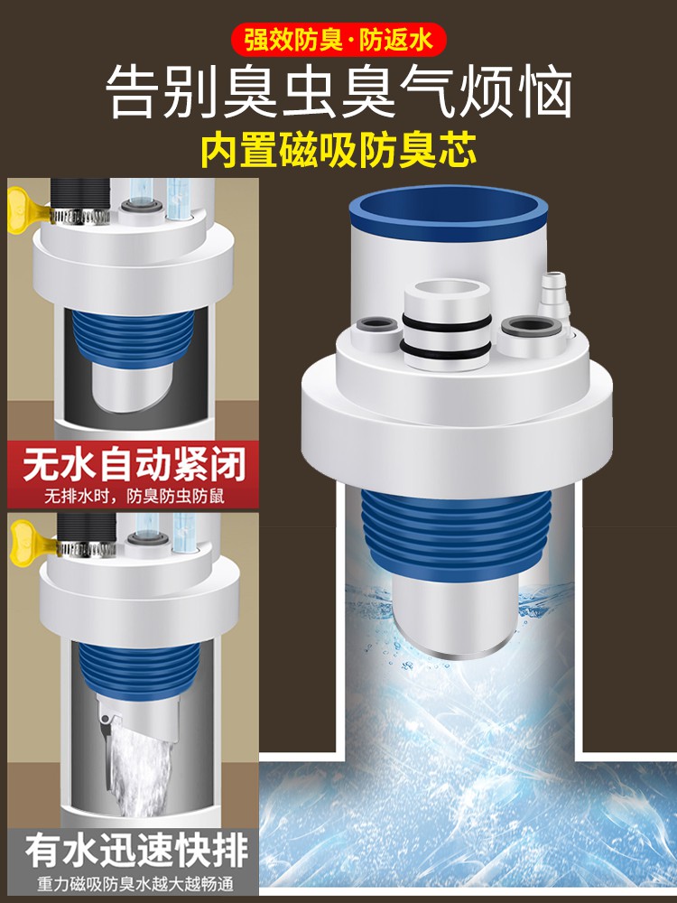 厨房下水管三通接头排水管道三头通净水器洗碗机二合一分水器防臭