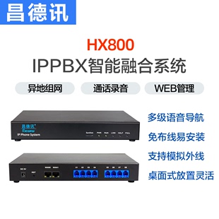 昌德讯HX800程控电话交换机VOIP模拟网关IPPBX网关8进256SIP话机