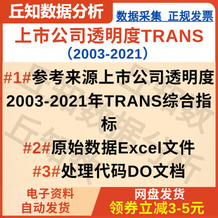 2021年TRANS综合指标 具体可看图 上市公司透明度2003