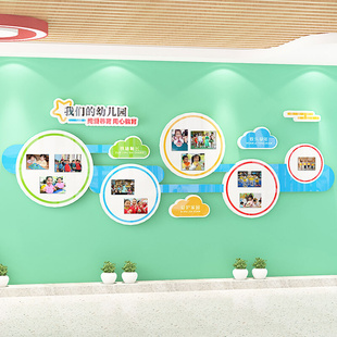 幼儿园高级感文化墙大厅形象照片墙布置办园理念环创主题墙贴成品