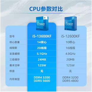 Intel 搭配华硕 KF盒装 技嘉B760 13600K 酷睿I5 英特尔 套装 Z790