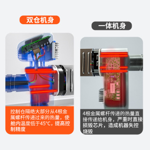 大功率热熔器热熔机PPR水管家用水电工程热合塑焊机焊接器