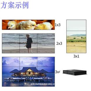 DP点对点液晶拼接处理器 4K三四屏宝多屏拓展仪超高清不变形 HDMI