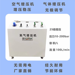 251 氦气增压泵 氦气增压机TNO 空气增压泵 厂家直销 气体增压机