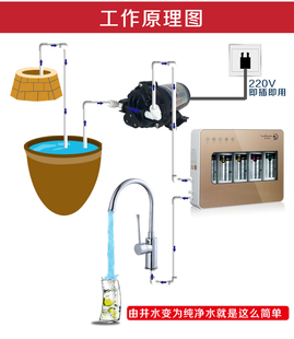 农村井水净水器i家用厨房水缸水过滤设备套装 配自吸泵地下水过滤